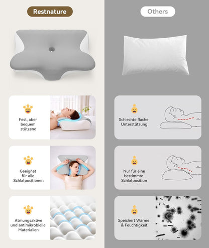 Relaxa - Das erholsamste orthopädische Kopfkissen®