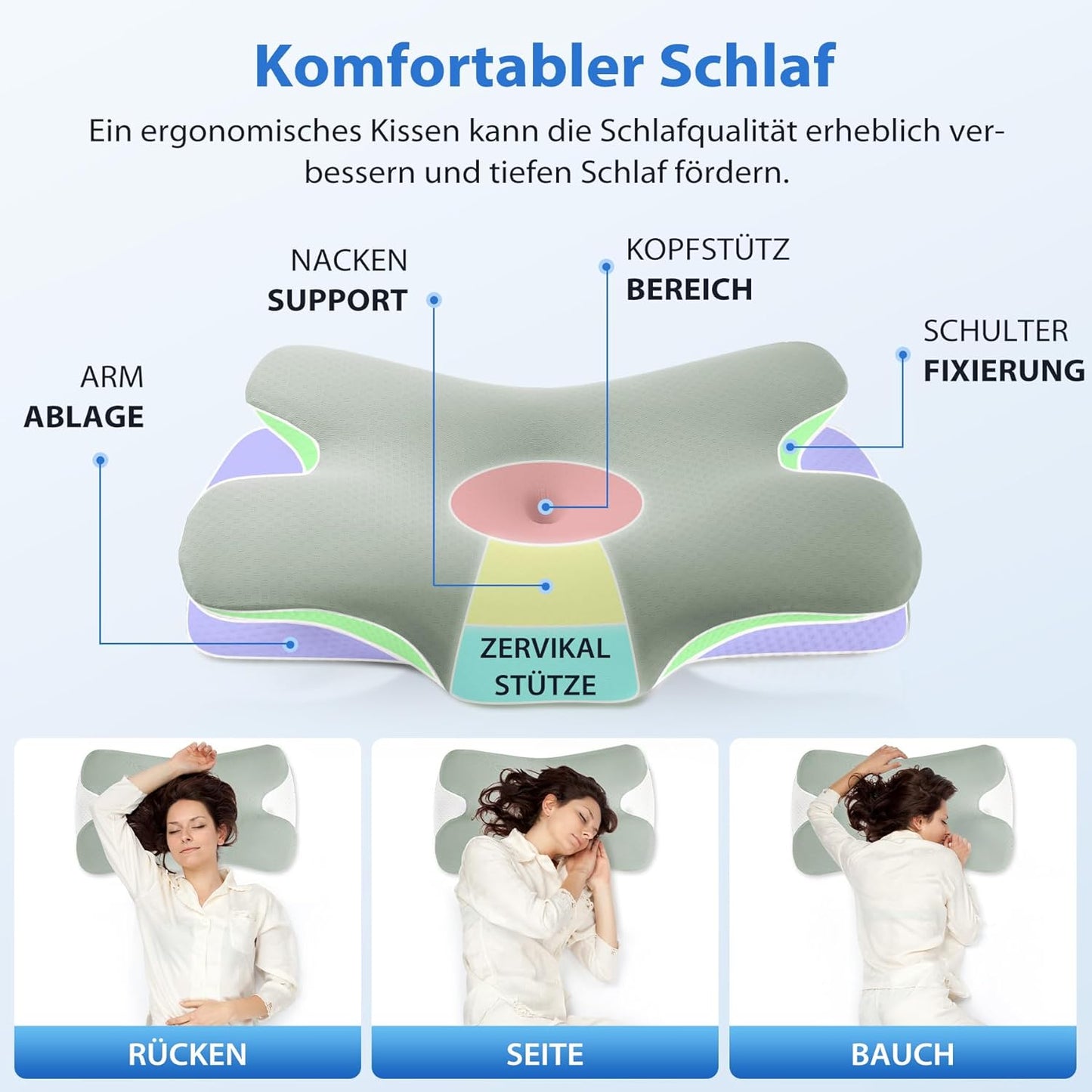 Relaxa - Das erholsamste orthopädische Kopfkissen®